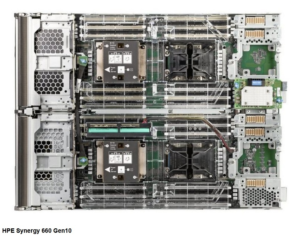 HPE Synergy